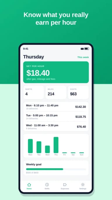 GigProfit screenshot 1