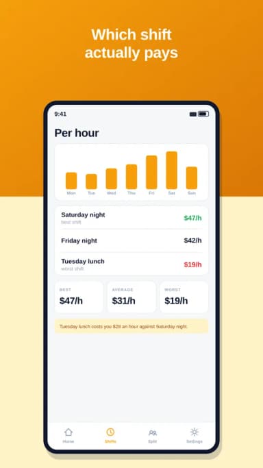 ShiftTip screenshot 3